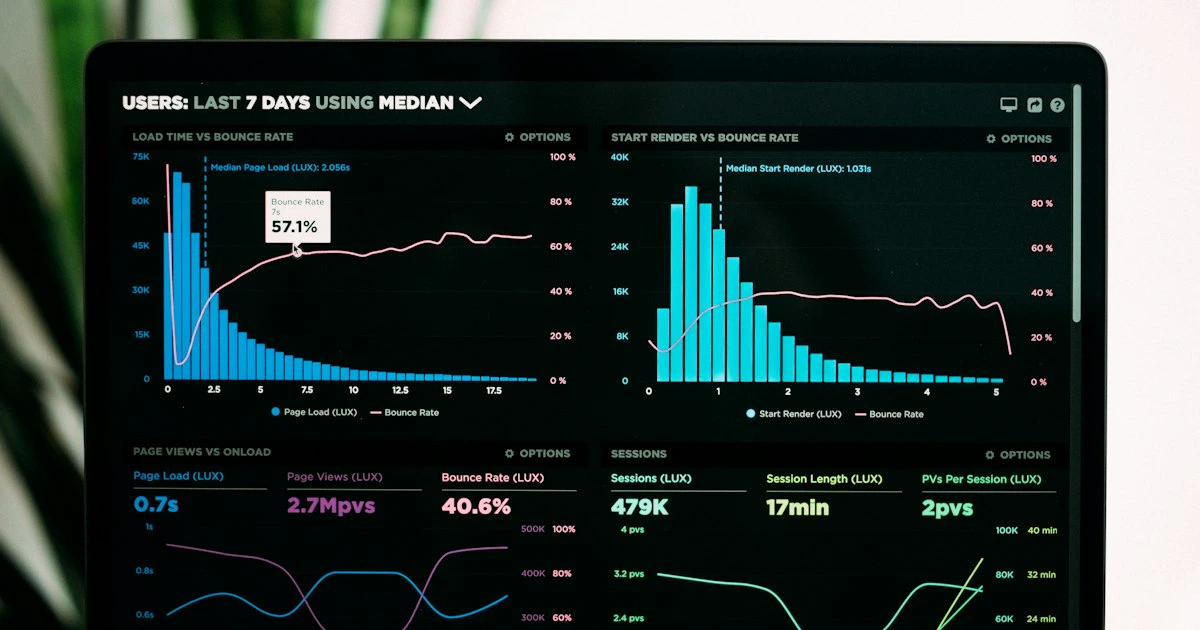 Panel de análisis de datos en una laptop con gráficas y métricas